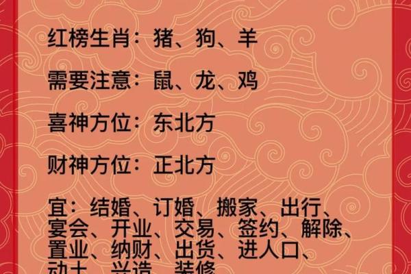 1970年12月26日阴历是多少 1970年12月26日是农历几号