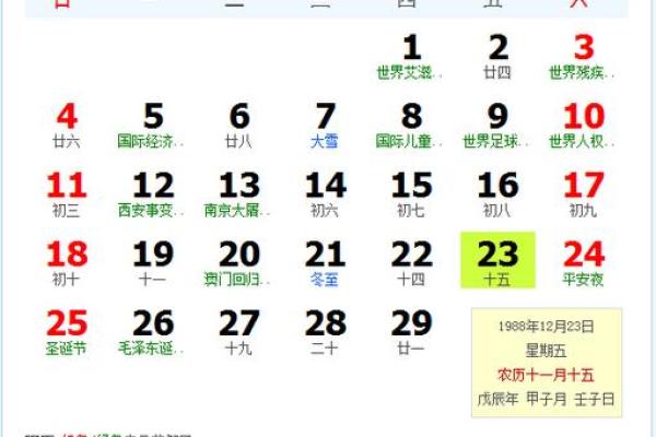 1977年农历4月30日阳历是多少 1977年农历8月13日阳历是多少