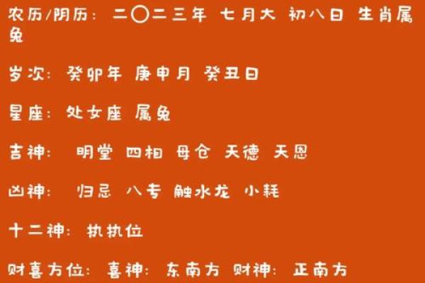 1970年5月6日阴历是多少 1970年5月初六是什么星座