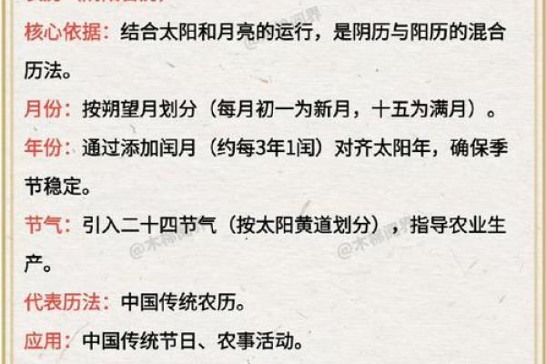 1990年5月1日农历阳历是多少 1990年5月1日农历阳历是多少日