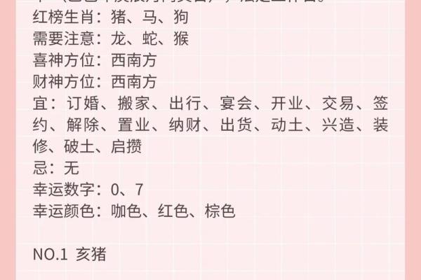 1971年4月27日农历是多少 1971年四月二十七是什么星座
