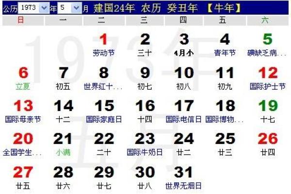 1966年3月2日农历是多少 1972年2月14日阳历是多少