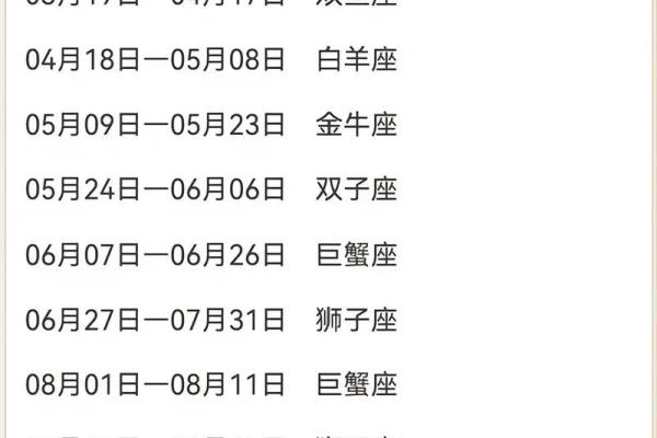 1973年8月13日农历是多少 农历1973年8月13日是什么星座