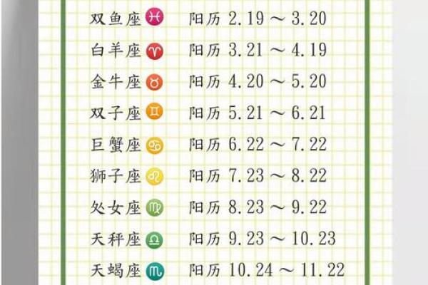 1977年农历5月21日五行属 1977年阴历五月二十一是什么星座