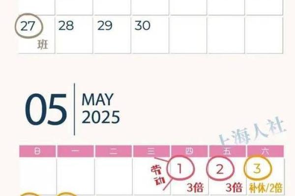 1993年3月8日农历是多少 1993年3月7日农历是多少