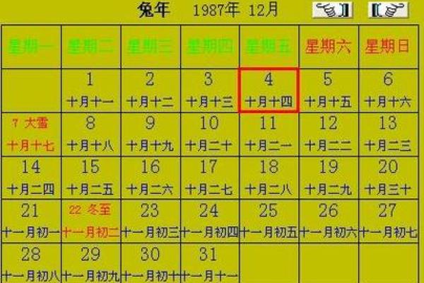 1979年1月3日阴历是多少 79年1月3日农历