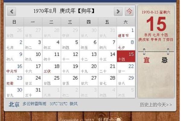 1991年2月3日农历是多少 1991年2月3日阳历多少