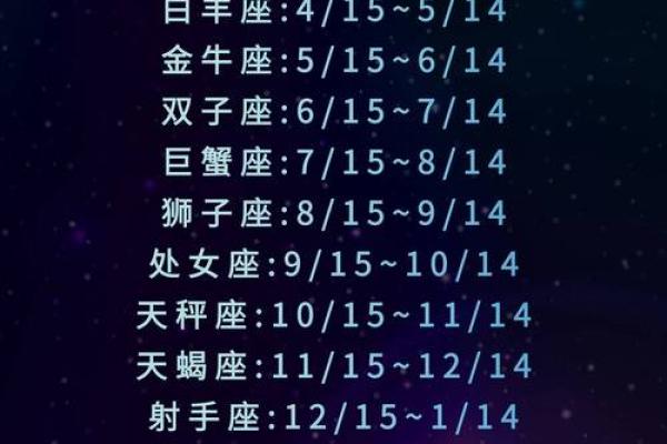 12月4号是什么日子(12月4号是什么日子什么星座)