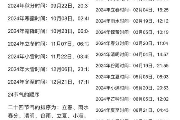 2月4日立春是几点几分 2月4号立春时辰