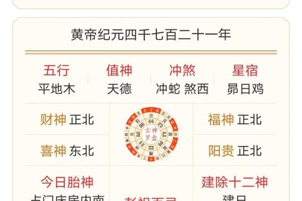 1971年12月1号农历是多少 1971年12月1日生人