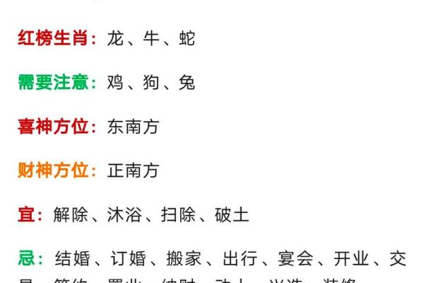 1977年11月30日农历是多少 1977年11月30日是什么命