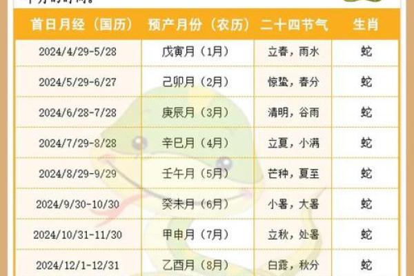 2025年农历二月份搬家吉日(2025年农历二月份搬家吉日测算)
