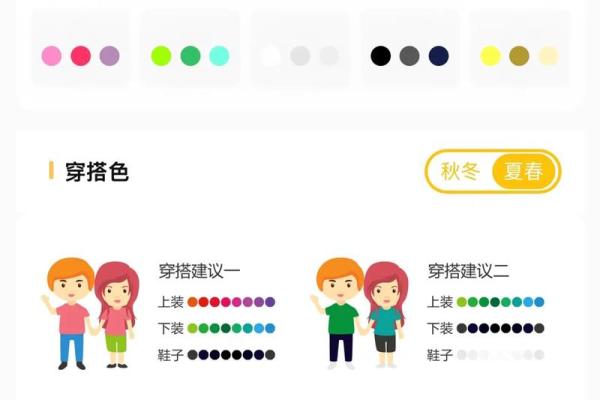 2022年5月15日五行穿衣颜色搭配吉时查询，全解析