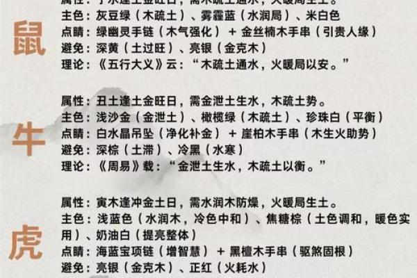 穿衣颜色2025年9月3日五行搭配全攻略,请收藏