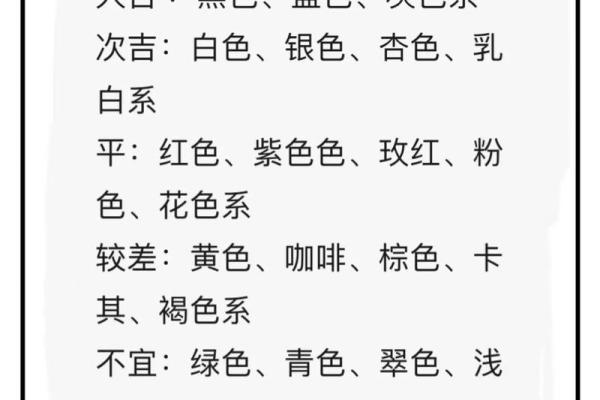 2025年11月29日五行穿衣搭配每日指南怎么解决吗？