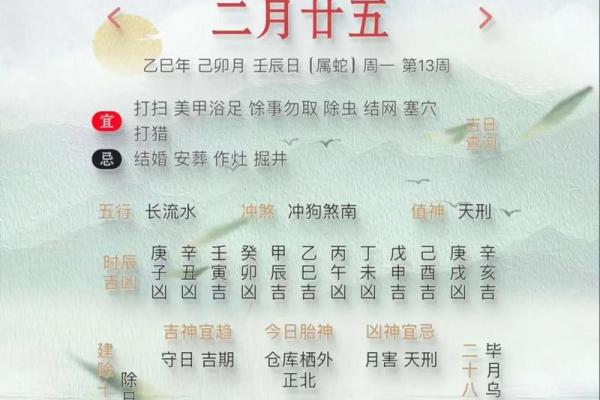 1980年3月20日农历是多少 农历1980年3月22号是公历哪一天