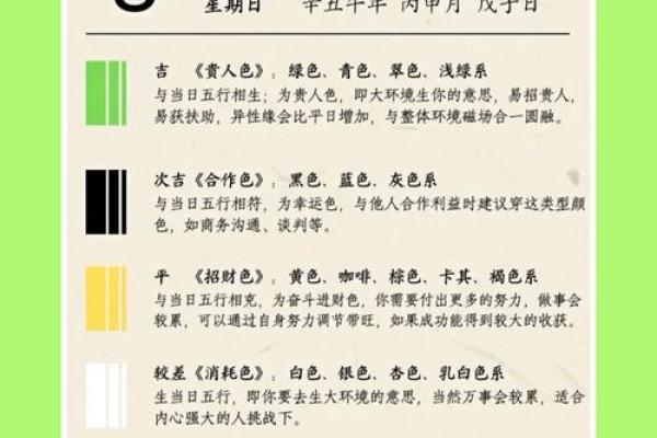 2021年8月25日五行穿衣颜色搭配指南，最新方法分享