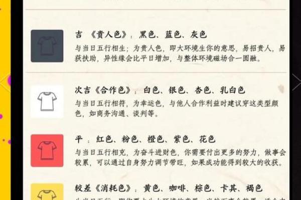今日五行穿衣颜色大吉2025年11月19日很简单,适合初学者