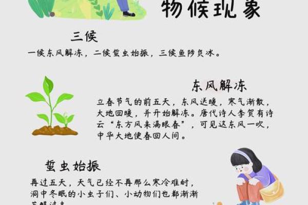 2月4日几点立春(2月4日几点立春)