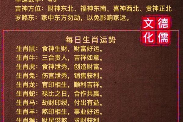 1984年4月11日农历是多少 1984年4月11日农历是什么星座