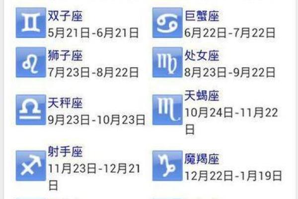 1988年8月21日农历是多少 1988年8月21日农历是什么星座