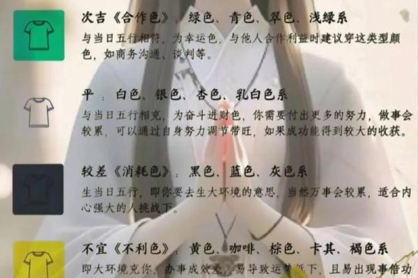 手机网易网五行穿衣旺运今日推荐2022年5月19日，全解析