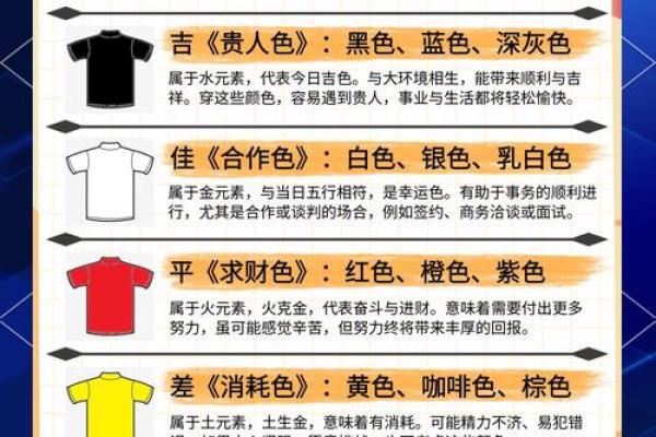 2022年5月10日五行穿衣颜色搭配吉日指南，详细教程
