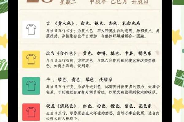 2022年5月10日五行穿衣颜色搭配吉日指南，详细教程