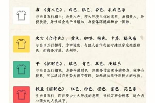 2025年12月30日五行穿衣搭配每日指南详解可下载打印