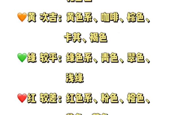 2024年1月21日五行穿衣禁忌与开运颜色推荐，全解析