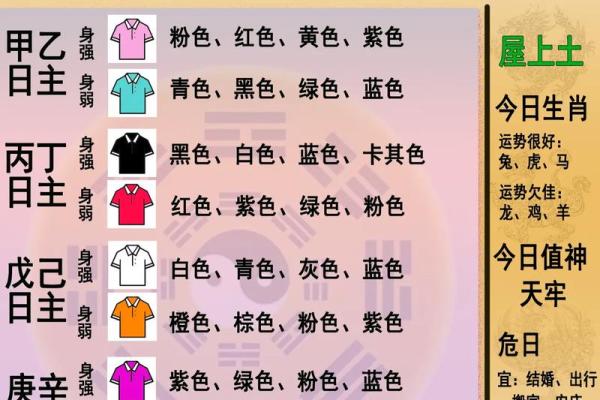2023年3月9日五行穿衣旺运颜色搭配指南，3分钟速成