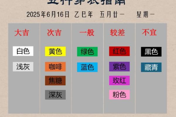 穿衣颜色2025年9月22日五行搭配你可能想不到