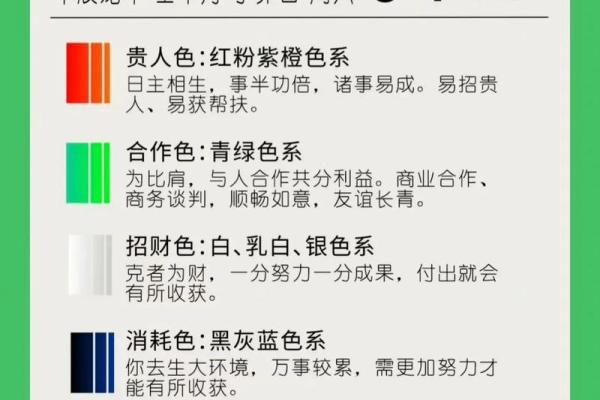 2021年9月1日穿什么颜色衣服能提升运势，新手必学
