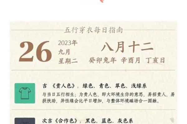 2025年9月26日五行穿衣收藏起来了解