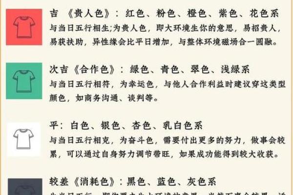 2021年9月1日五行穿衣指南网易版每日运势搭配，全解析