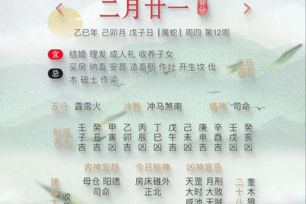 2025年农历三月结婚吉日(2025年农历三月结婚吉日老黄历)