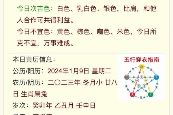 2025年12月28日五行穿衣每日指南干货