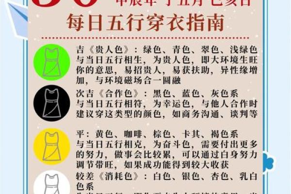 2025年11月5日五行穿衣每日分享一分钟教你修好