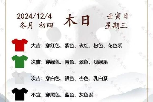 2025年12月12日穿衣颜色五行搭配解密