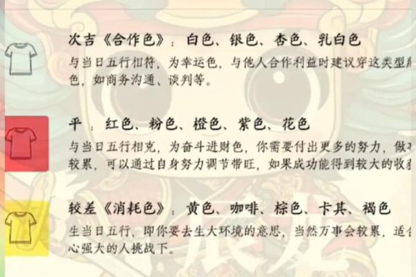 2025年9月24日穿衣颜色每日五行搭配学前必知攻略