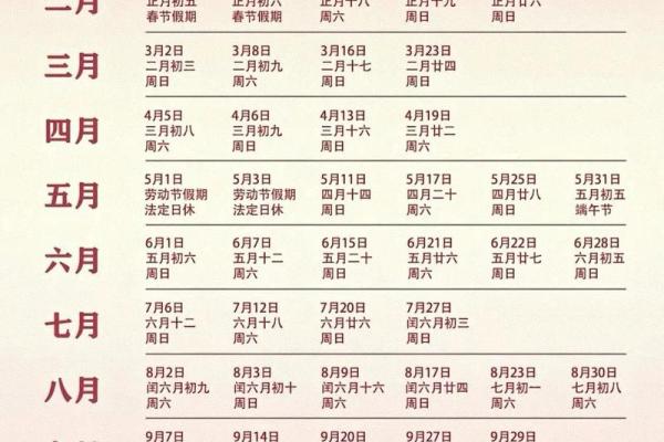 2025年结婚吉日一览表大全(2025年哪天适合结婚)