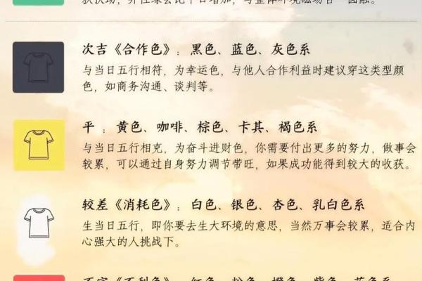 2023年5月24日五行穿衣颜色搭配吉凶查询，零氪玩家必备