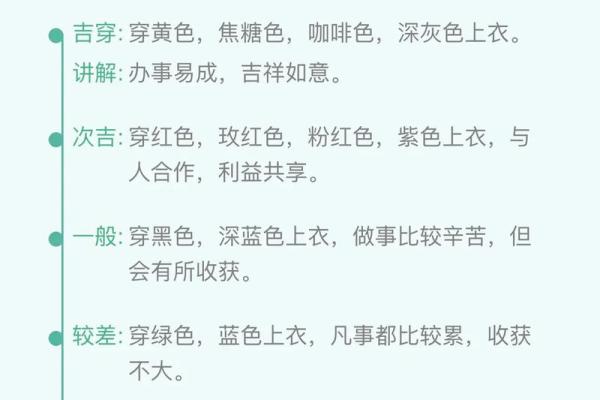 2023年5月24日五行穿衣颜色搭配吉凶查询，零氪玩家必备