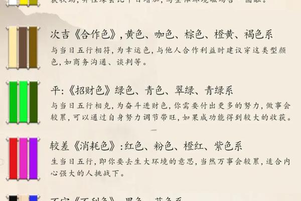 2021年12月13日五行穿衣指南网易版每日运势搭配，不看后悔