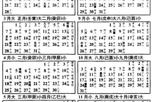 1977年9月10日农历是多少 1977年2月9日农历是多少