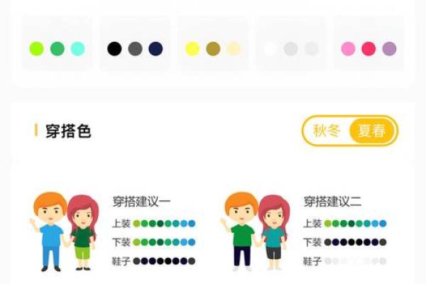 今日五行穿衣颜色大吉2025年12月6日亲测好用