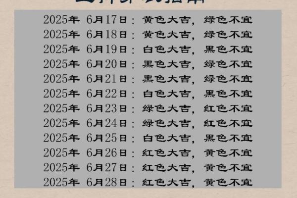 2025年12月6日五行穿衣每日指南些方你一定要试试