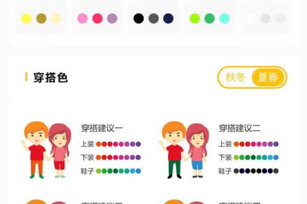2025年10月1日五行穿衣每日分享干货经验