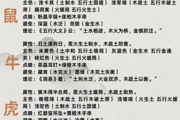 2025年9月14日五行穿衣指南小白必须懂