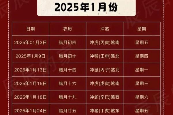 2025年3月乔迁吉日(2025年3月份乔迁吉日)